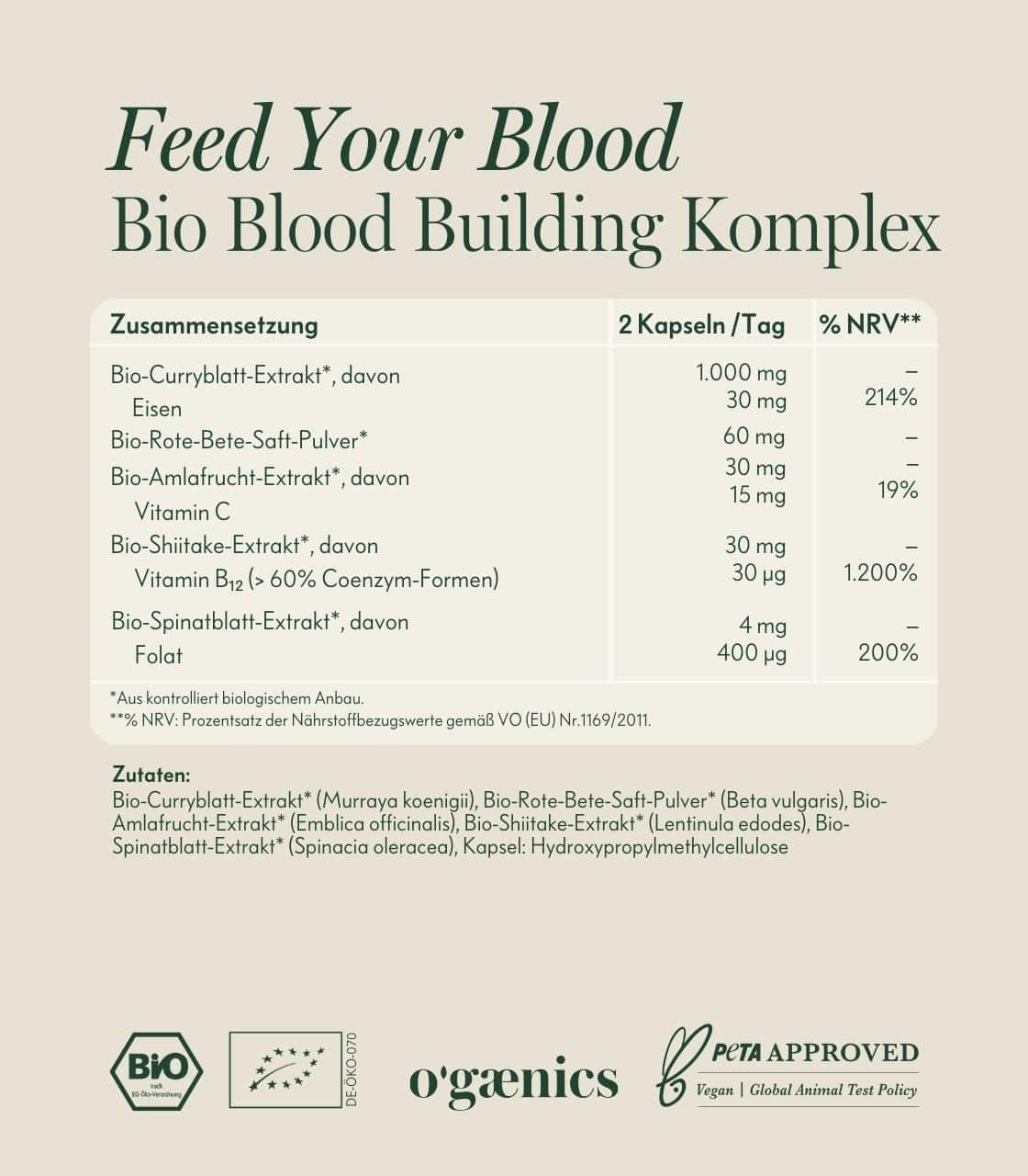 Feed Your Blood – Bild 8